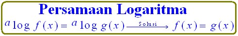 Persamaan Logaritma