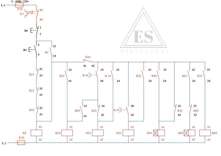 ElectroSol: Diagrama de mando de arranque mediante resistencias rotoricas