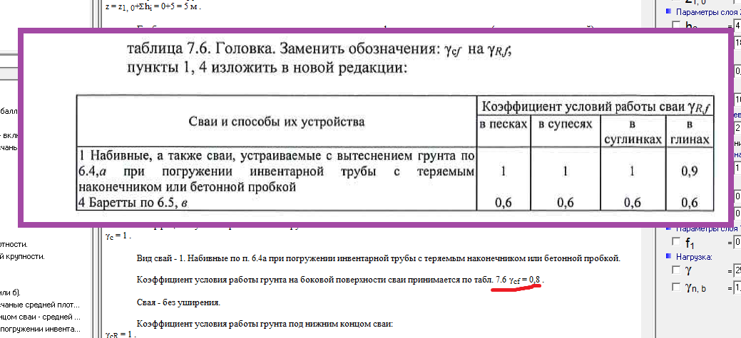 Коэффициент условий работы грунта по боковой поверхности сваи. Коэффициент надежности сваи. Коэффициент условий работы основания. Коэффициент условий работы грунта. Несущая способность грунта под фундамент таблица.