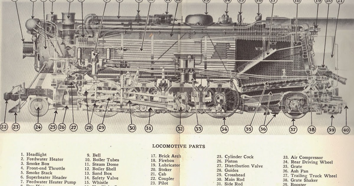 Progress is fine, but it's gone on for too long.: Parts of a steam