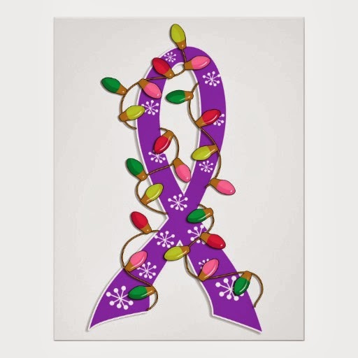 Southern Bourbon Mountains: Christmas ideas for those with Alzheimer's