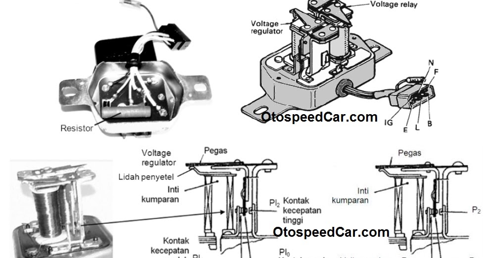Cara Mudah Menemukan Terminal Regulator Pada Sistem Pengisian Mobil Klasotomotif Berbagi Dan Belajar Ilmu Otomotif