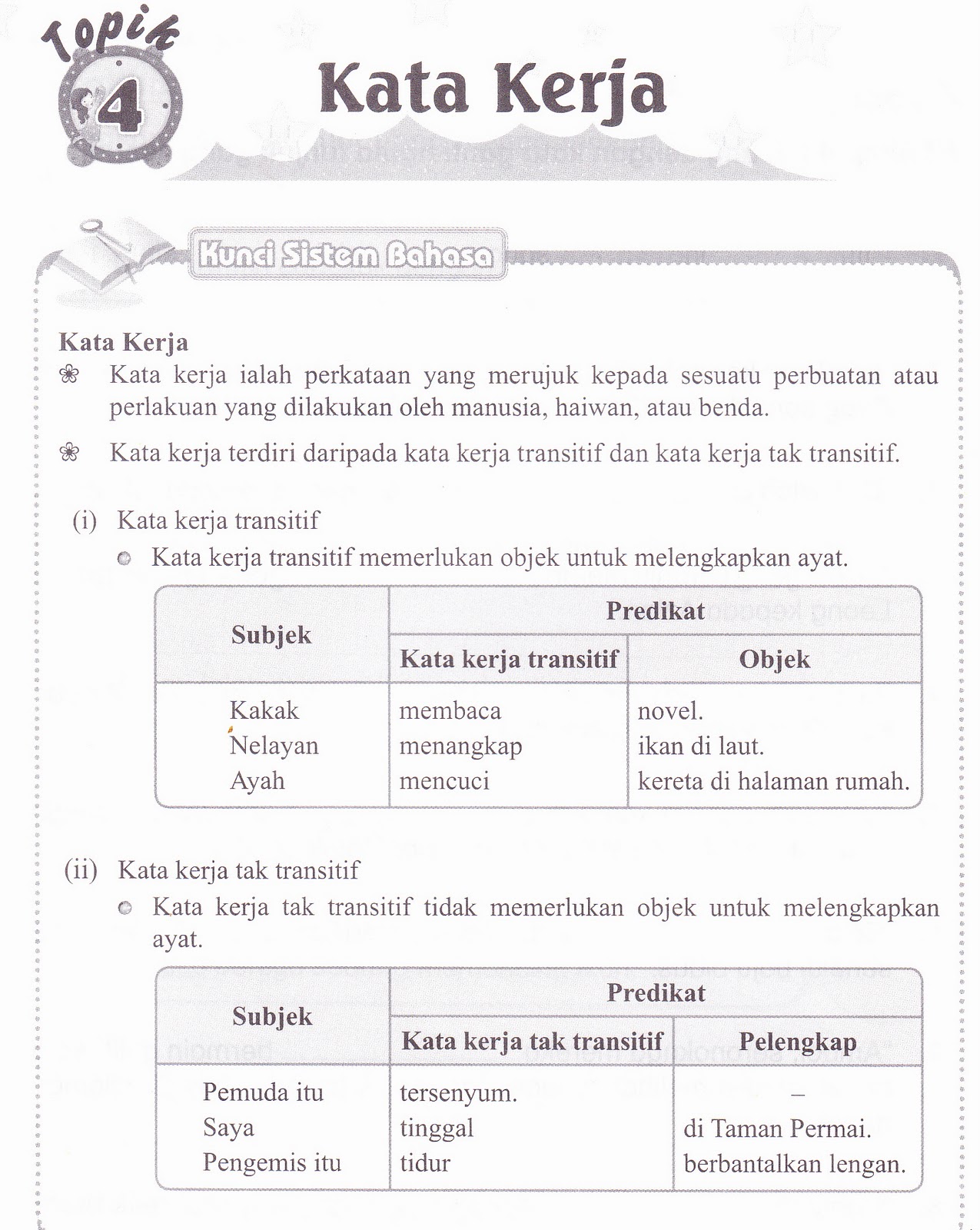 KSSR Bahasa Malaysia Tahun 1 Kata Kerja