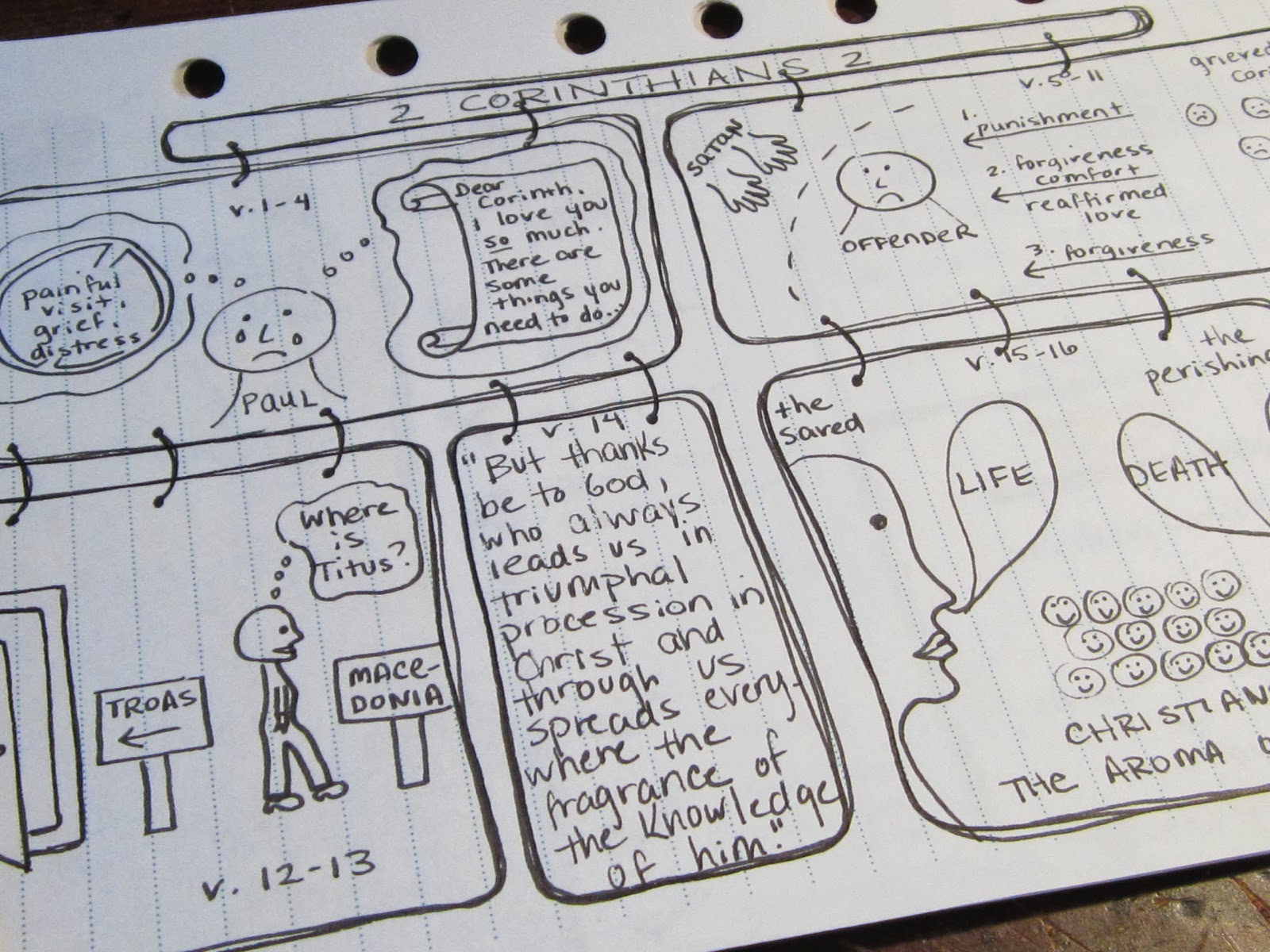 Drawing near: Favorite Projects of 2013