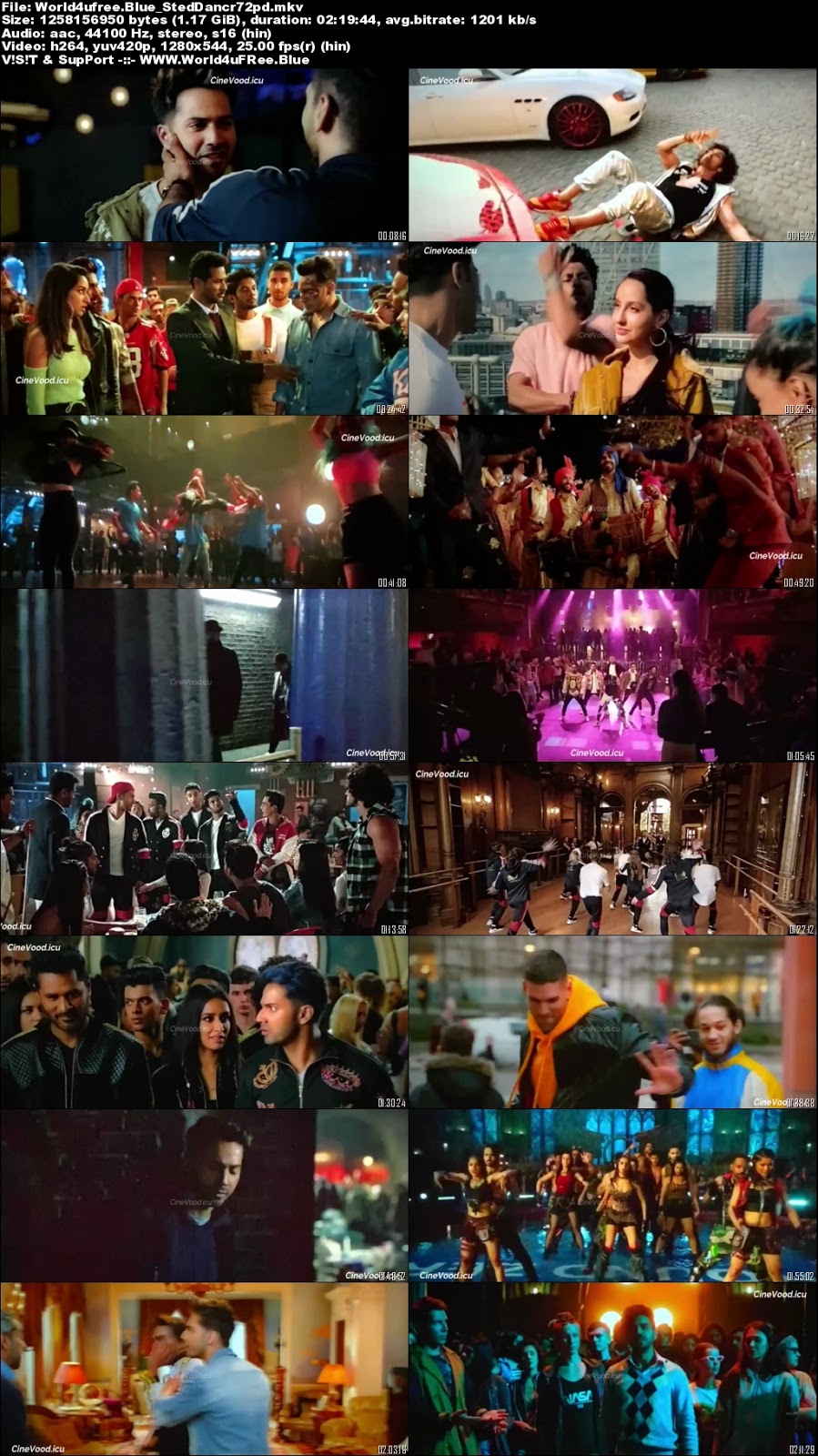 Street Dancer 3d Poster