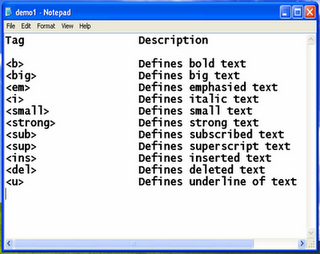 Tutorials: DIFFERENT FORMATING TAGS IN HTML