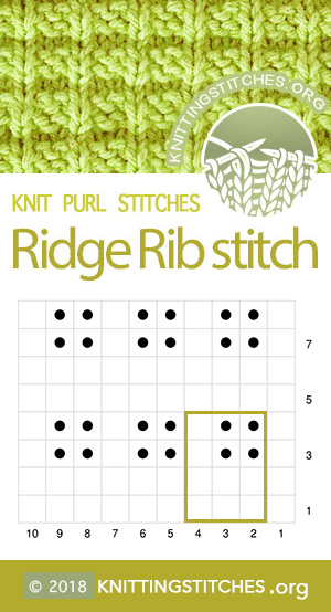 Ridge Rib Knit Purl Chart. Multiple of 3 sts, plus 1.  #knitpurl #knitting #knitters