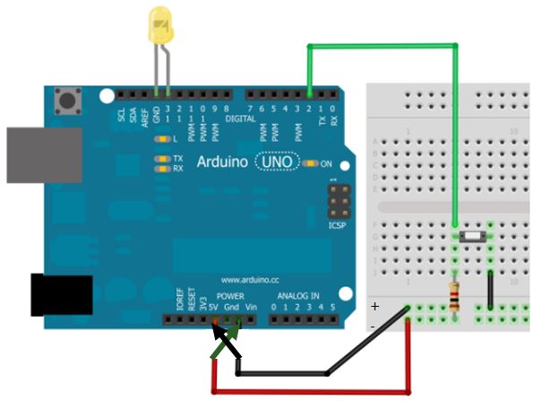 C1.2 Encender un LED con un pulsador