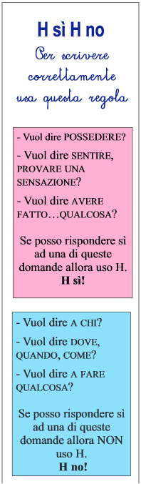 Noi In Terza H Si H No