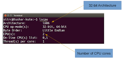 Linux Kernel configuration, compilation and rebooting from the newly ...