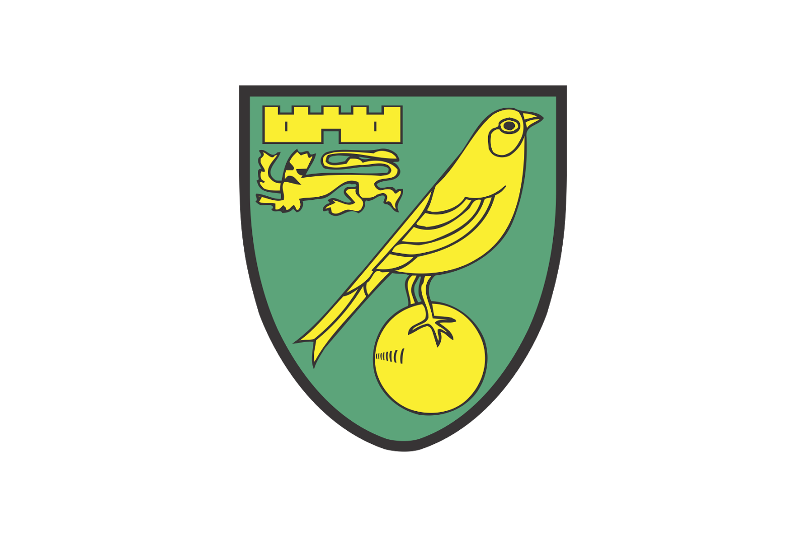 Norwich City Fc Norwich City Fc