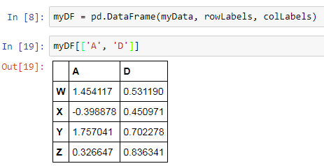 Data Science & Machine Learning - 4.3.1 Pandas DataFrames ~ Coding ...