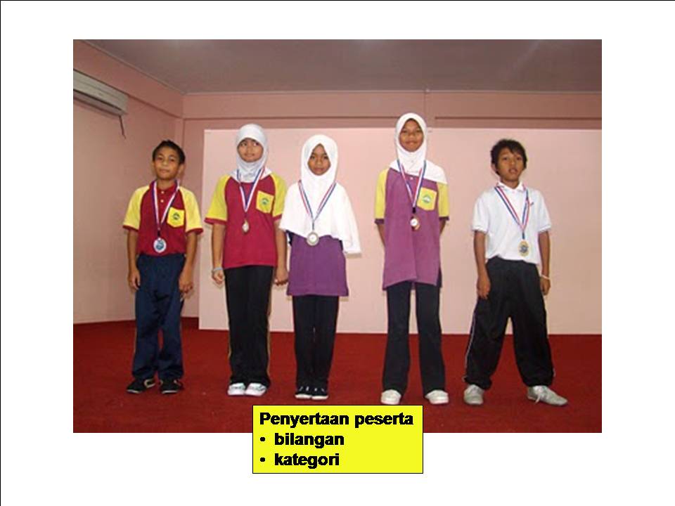 Bahasa Melayu Tingkatan 2: Menulis Karangan Gambaran
