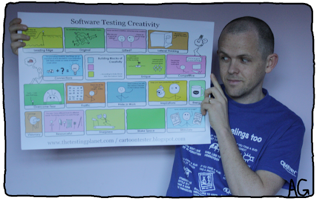 Cartoon Tester: Poster - Software Testing Creativity
