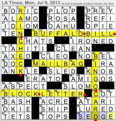 Dolt crossword clue 3 letters picture