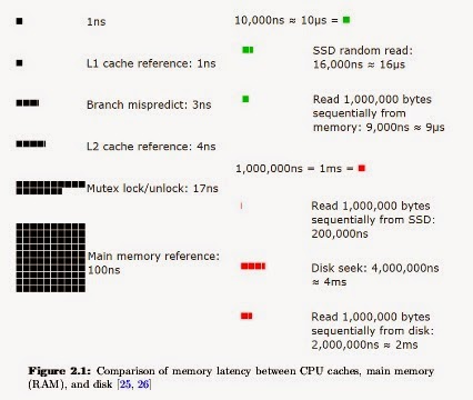 K-means clustering thesis image