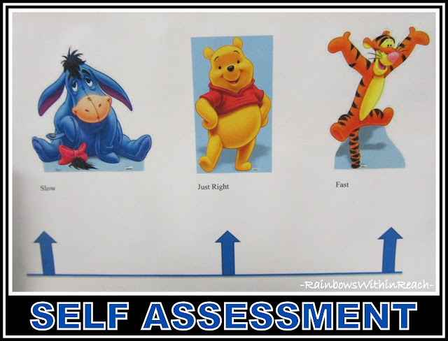 photo of: Self Assessment Tool for Children: Spectrum of Activity in Winnie-the-Pooh Characters