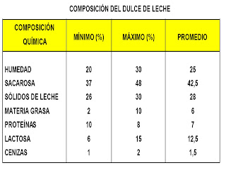 presión arterial sistólica definición simptoms