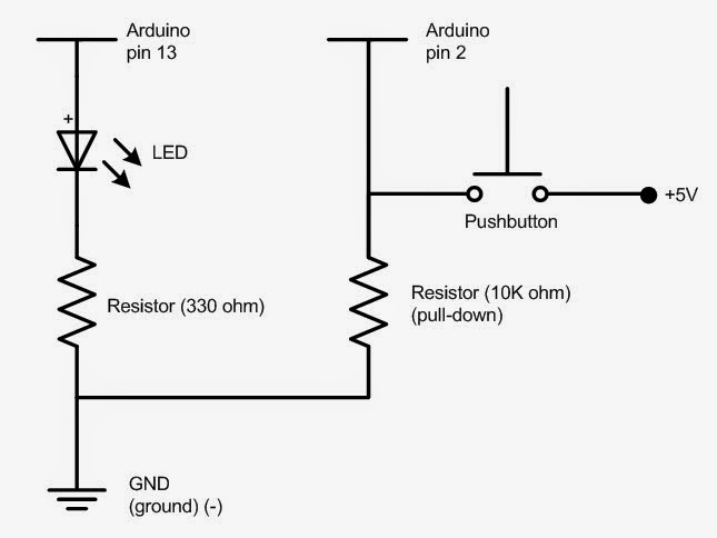 ArduinoKU BLOG: ARDUINO dan Push Buttom