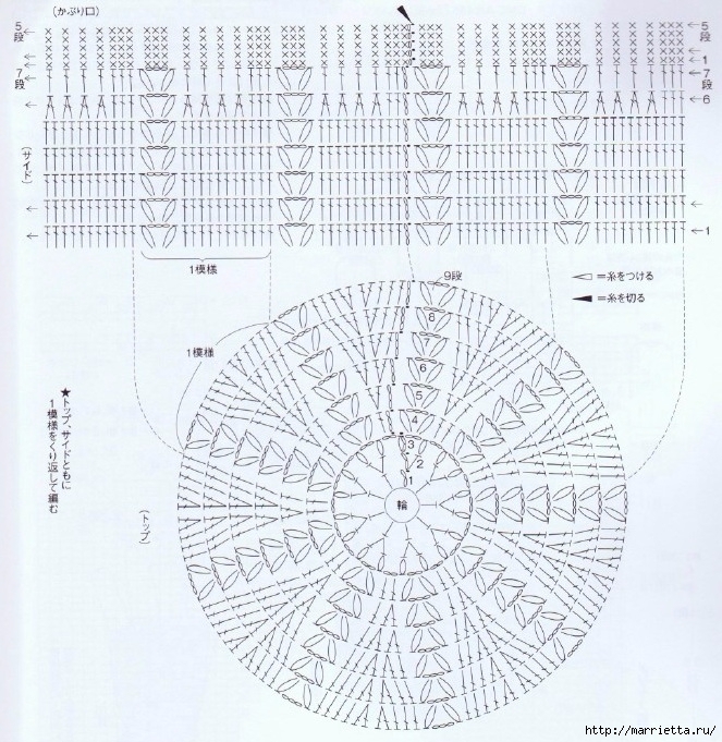 Free Crochet Patterns