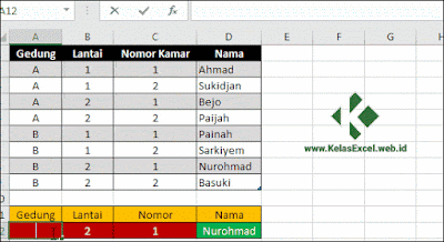 LookUp Banyak Kriteria Untuk Pencarian LookUp Banyak Kriteria Untuk Pencarian