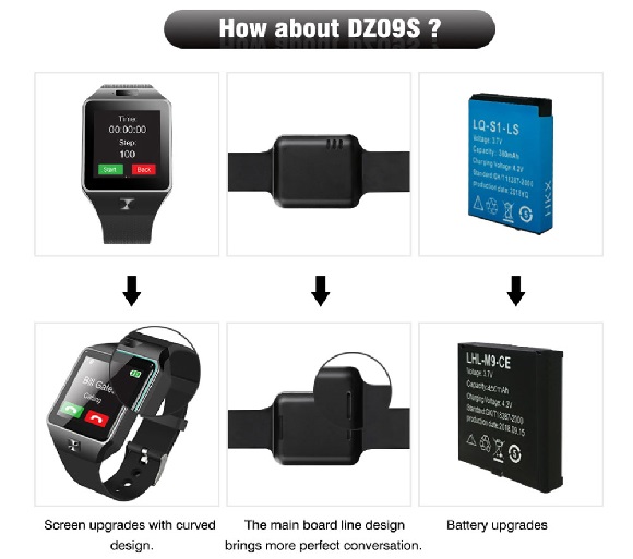 DZ09S 2G Smartwatch Phone (2019 Version)