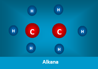  Tutorial mata pelajaran kimia kali ini akan membahas tentang senyawa hidrokarbon yang mel Alkana - Tata Nama, Rumus Serta Sifat Fisik dan Kimia