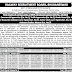 RRB NTPC Bhubaneswar Final Result Declared, PDF