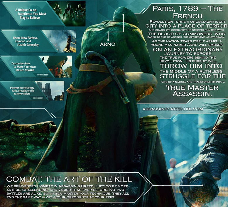 hardMOB - Revelado os requisitos de Assassin's Creed Unity