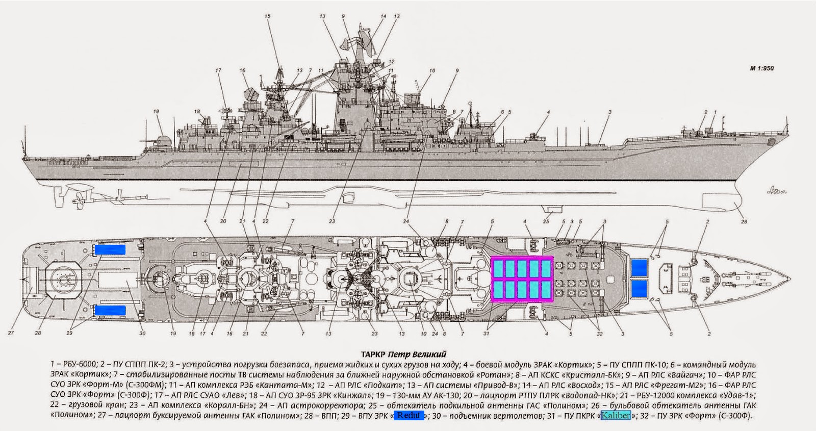Upgraded Kirov class: Project 11442 [Admiral Nakhimov] - Page 40 1144%2Bmodificaciones%2Bprincipales%2Bfa