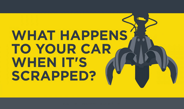 What Happens To Your Car When It’s Scrapped?