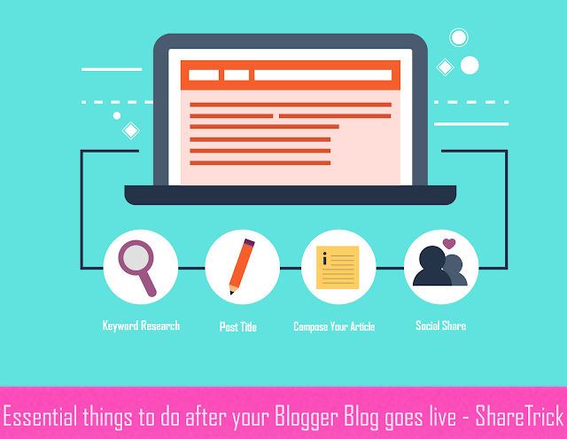 This complete guideline will be helpful for both, beginners, who want to start, followed by step by step and newbies who want to make their blog better than others.