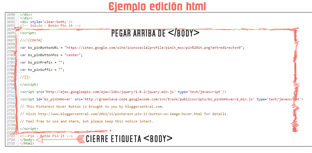 Botón Pin it: ¡Incluyelo en tu blog! | MumSlowCreative