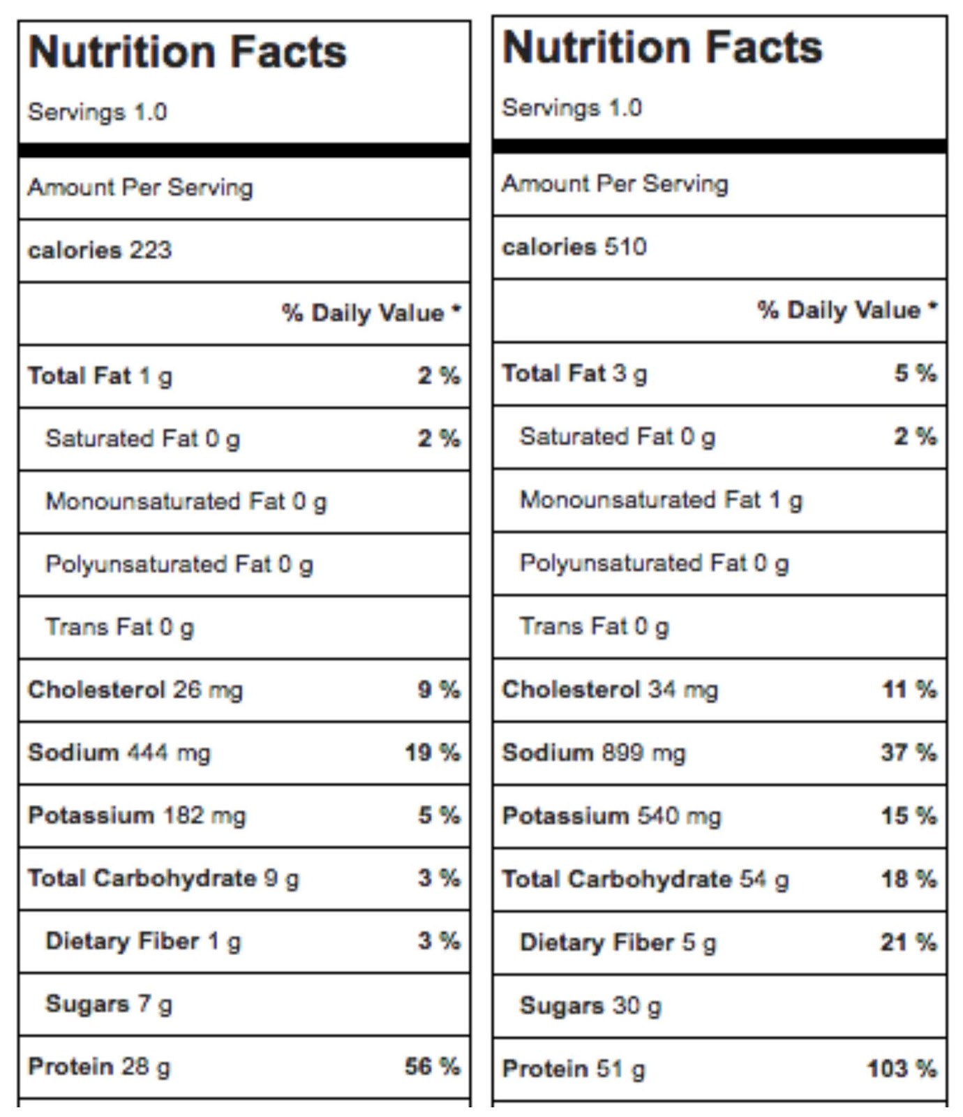 High Protein Crepes My Girlish Whims
