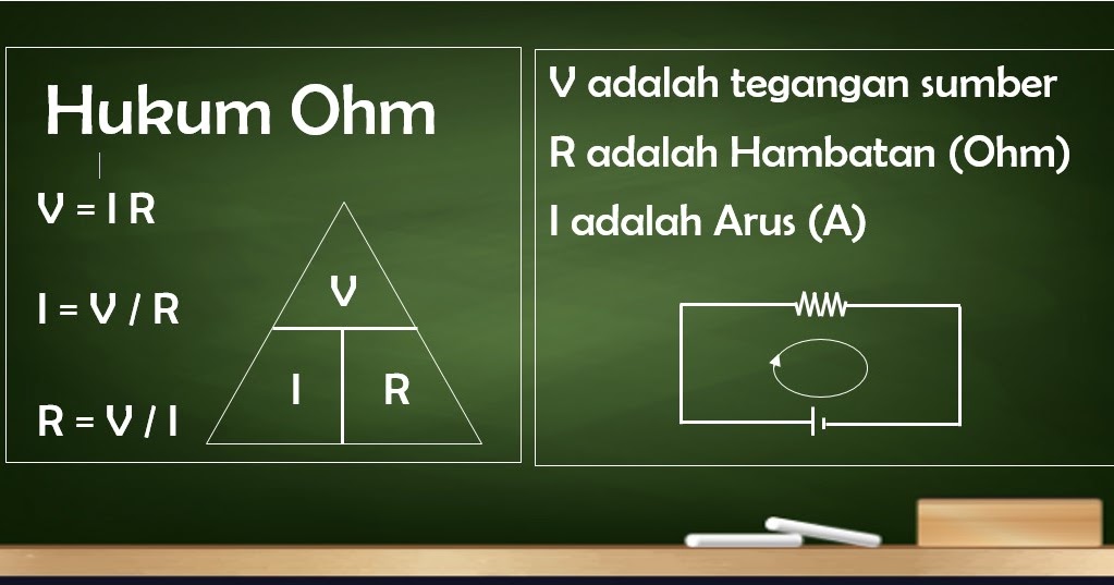 Contoh Soal Hukum Ohm dan Pembahasannya - Gammafis Blog