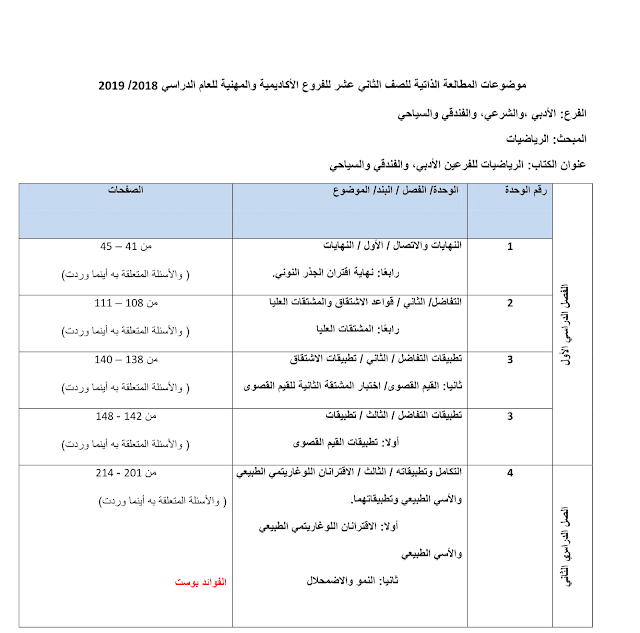 المحذوف-من-التوجيهي