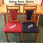 How To Reupholster A Dining Room Chair With Piping / Reupholster Kitchen Chair Seat | Fabric dining room chairs ... : I decided to go with the yellow piping.