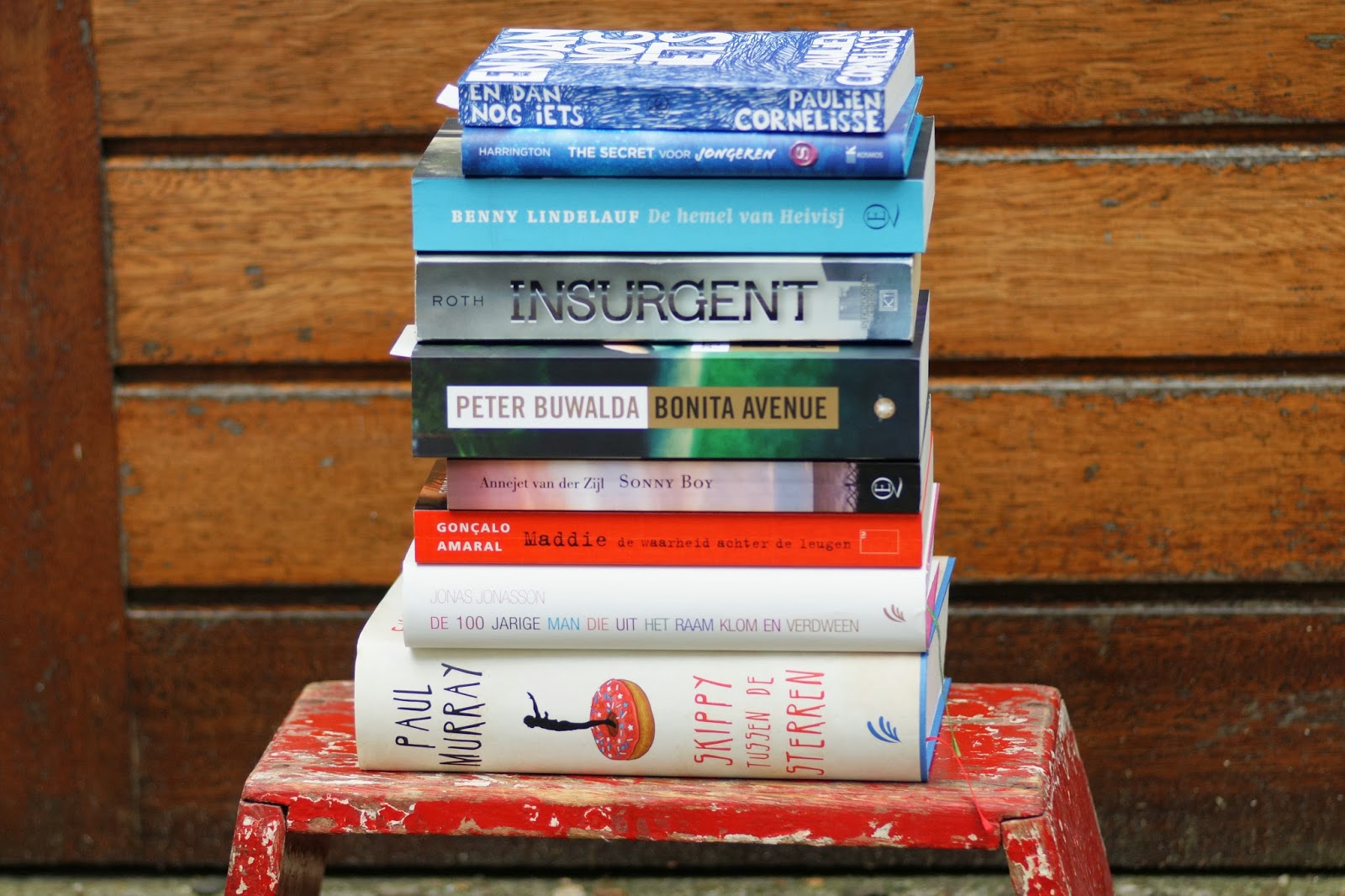 LikeLouise.blogspot.nl Boeken challenge