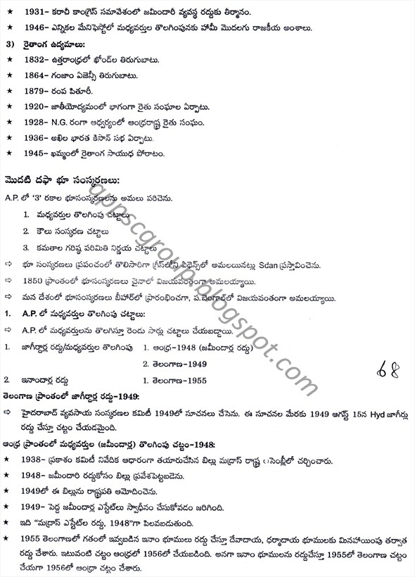 Telangana population 2020 image
