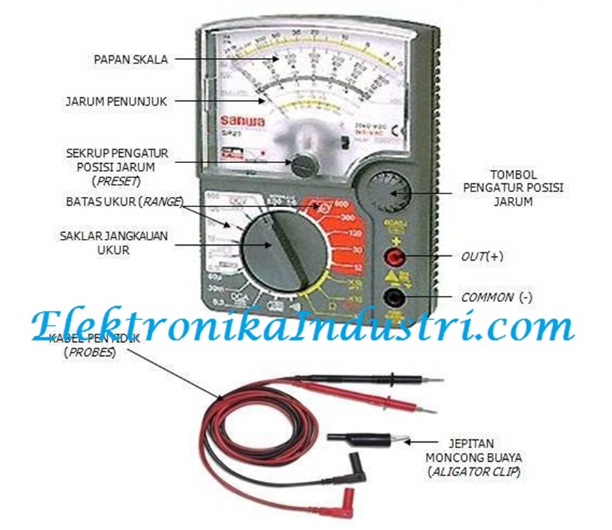 Pengertian dan Fungsi Multimeter / Avometer Kumpulan Makalah dan Artikel