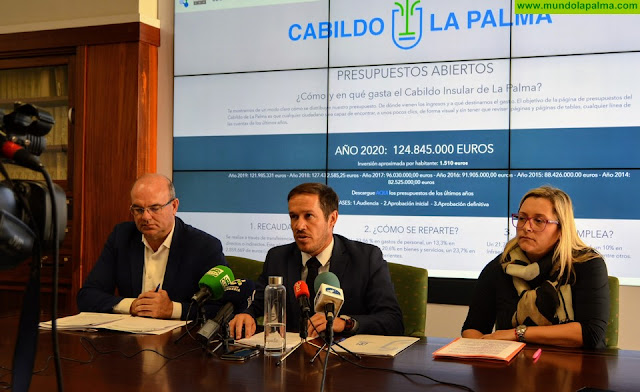 El gobierno del Cabildo de La Palma presenta su proyecto de presupuestos para 2020 que roza los 125 millones de euros
