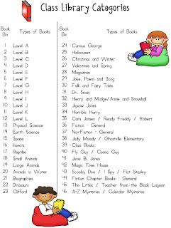 Classroom Freebies Too: Organizing Your Classroom Library