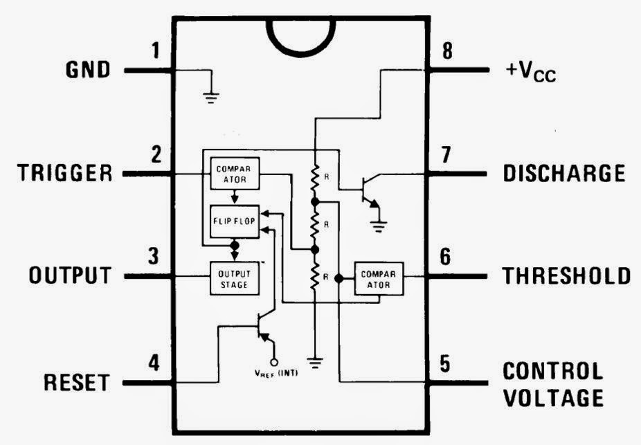 WASS ROBOTICS: IC 555