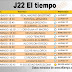 J22 con paraguas