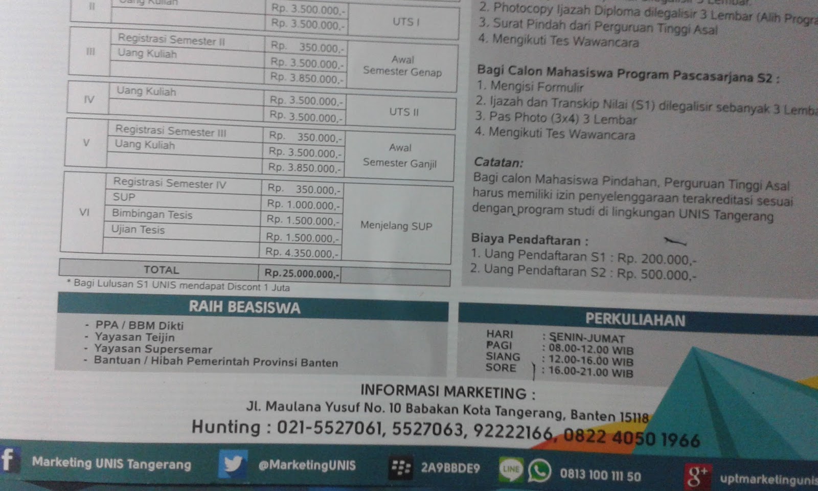 Putri Andini Story Mei 2016