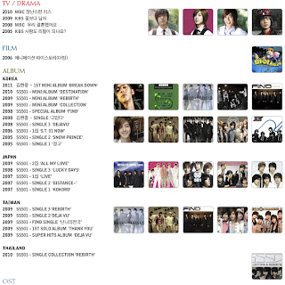 Profil Lengkap Kim Hyun Joong 2019