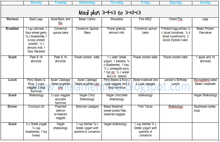 five-small-meals-a-day-diet-meal-plans-coachingposts