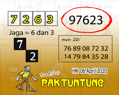 Prediksi Hk Senin 06 April 2020 Result Hk Pools 6d Tercepat