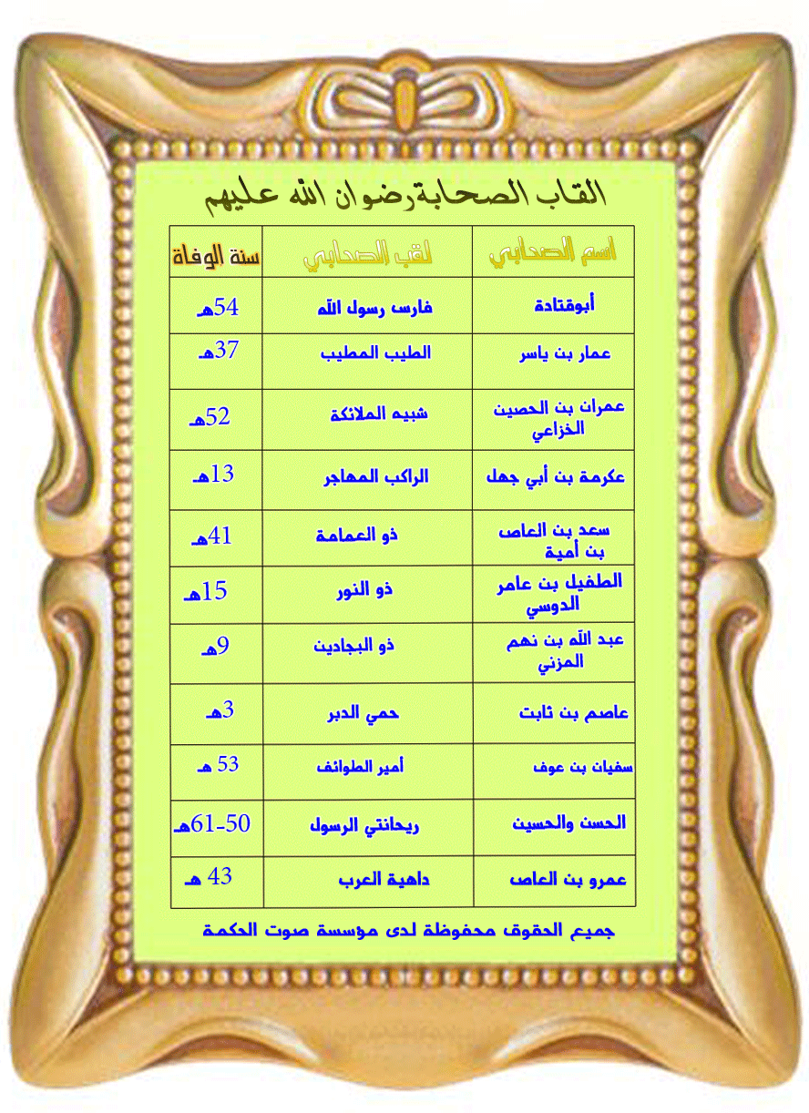 اللوحة العلمية: اللوحة العلمية (2):القاب الصحابة رضوان الله عليهم مع