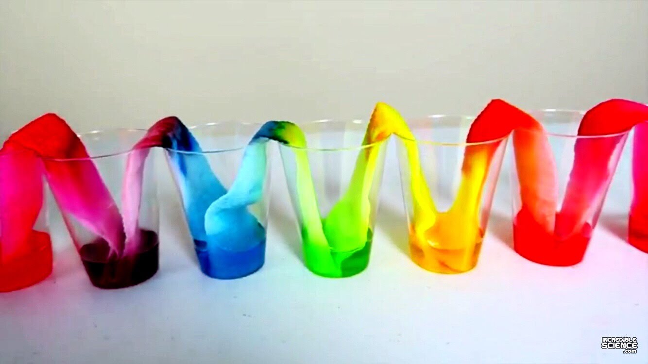 Опыт цветной. Эксперимент Радуга в стакане. Цветная вода в стакане. Стаканчики с разноцветной водой. Опыт Радуга в стакане.